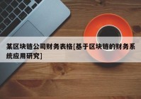 某区块链公司财务表格[基于区块链的财务系统应用研究]